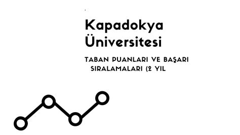nevşehir kapadokya üniversitesi 2 yıllık taban puanları